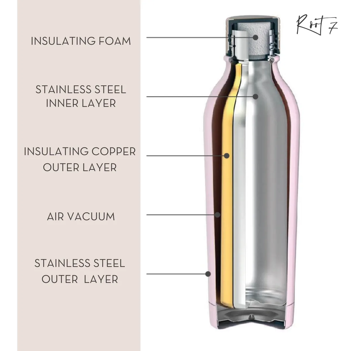single-wall copper bottle